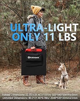 Amazon.com : ELECAENTA 200W Portable Solar Panel, 25% High